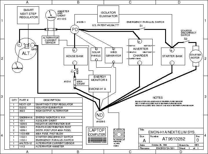 wind turbines diagram. solar and/or wind turbine